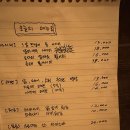 와루가키노아소비