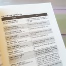 인공지능이 바꾸는 미래 비즈니스 이미지