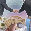 청탁 이미지