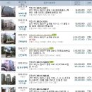 거산아파트경로당 이미지