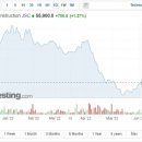 (주)테코 이미지