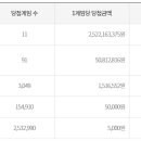 GS25대구구암센터점 이미지