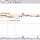 주식회사 오성메디칼 이미지