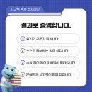 책읽는 픽토그램 | 용인 "오늘부터수학" 원장님의 선택은 책먹는하마 "사고력독서 초서하다"