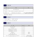 한국골프과학기술대학교 이미지