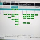 건아 모터스 이미지