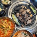 통통돼지부속 이미지