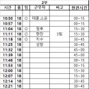 2부 ＜성창님 대기자＞ 10:01 이미지