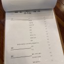 윤복희 | [보람동술집/보람동맛집] 항상 만석인 세종 보람동 한식주점 '윤복희' 방문후기:)