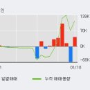 (주)모다이노칩 이미지