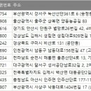 삼오열처리 이미지