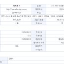 주식회사 지씨에스 네이버블로그