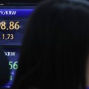 Yen&#39;s prolonged weakness feared to disrupt Korea&#39;s growth 엔의 약세로 한국성장해칠 우려 이미지