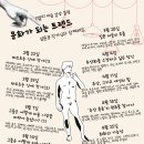 아트텔러가 들려주는 건축과 미술이야기 | [공지] 대구 리알티 미술 감상 클럽 &#39;문화가 되는 트렌드&#39;