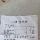 888차 무학산산행결산 이미지