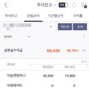 (주)에이티컴퍼니 | [공모주 매도] 지놈앤컴퍼니(314130) 공모주 매도 후기_아무리 둘러봐도 나 보다...