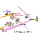 대구 / 씨푸드&amp;뷔페 딜리셔스 이미지