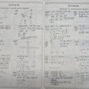 김*재 네이버블로그