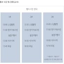 울산 소규모 돌잔치 도동산방 2부 돌상패키지 별채 1호실 후기! (가온한복)