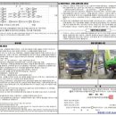 으뜸모터스 이미지