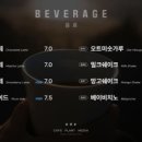 크레파스 카페 네이버블로그