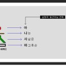 아나사마 이미지