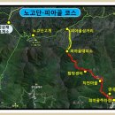 2017.11.09(목)국립공원지리산 피아골 (단풍코스 4시간)트래킹 이미지