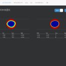 안경기업 가평점 이미지