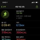 예쁜;요즘