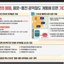 청운개발 이미지