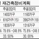 1주공(관) 이미지