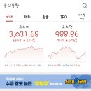 ㈜중부이엔에스물산 | 주식일지