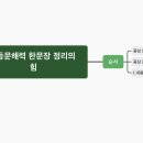 초등문해력 한문장 정리의 힘-마인드맵- 이미지