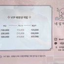 네일티라노