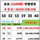 1109회 로또 당첨번호 및 당첨지역 양파님양식---＞ 매장형식에 맞게 수정 이미지