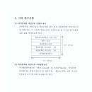 제일 행정 닷컴 이미지