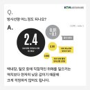 고운치과 이미지