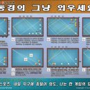 동경당구클럽 네이버블로그