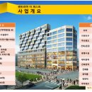 센트리마 더퍼스트2 이미지