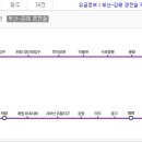 다이아나모텔 이미지