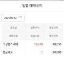 (주)오상헬스케어 이미지