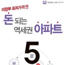 노블리안 이미지