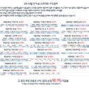 씨앤에스자산관리 이미지