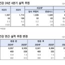 건강지속연구원 이미지