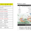 골드스타공인중개사사무소 이미지