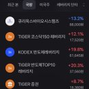 아래로 | 큐리옥스 하락.. ㅠㅠ 10만원 아래로 가네. 주총 후기 모음집