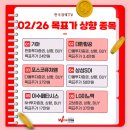 비엠테크 태양광발전소 | 02월 25일~26일 수요일~목요일