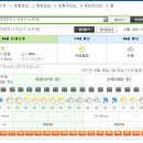 북유성IC주유소 이미지