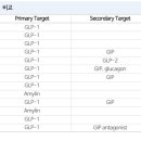 DS바이오텍 이미지