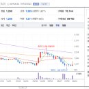 케이씨통상 이미지